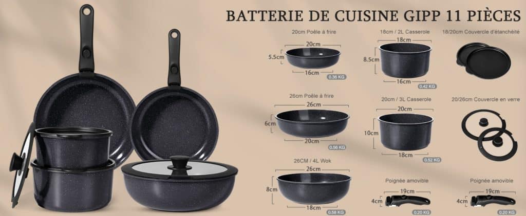 batterie de cuisine pour camping-car, composition idéale.